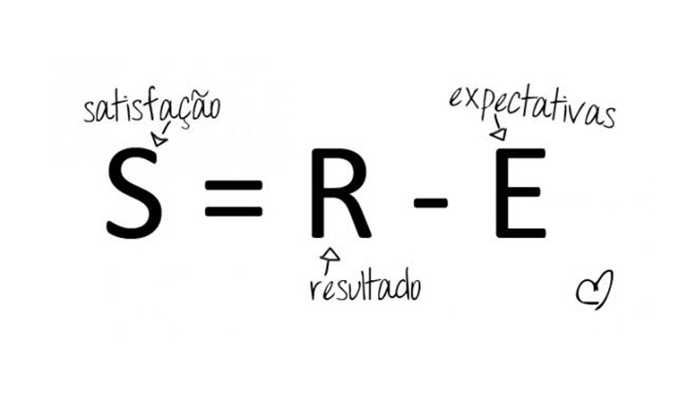 expectativa---psicóloga---Suelen---Casule